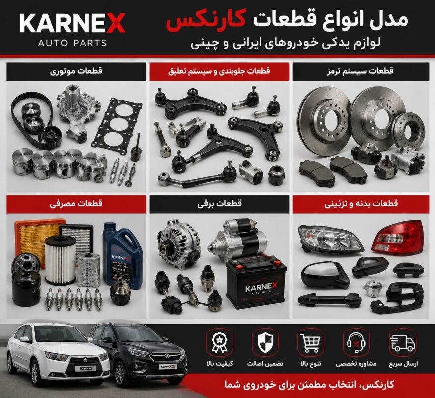 دسته‌بندی لوازم یدکی و قطعات خودرو کارنکس شامل موتور، ترمز و جلوبندی